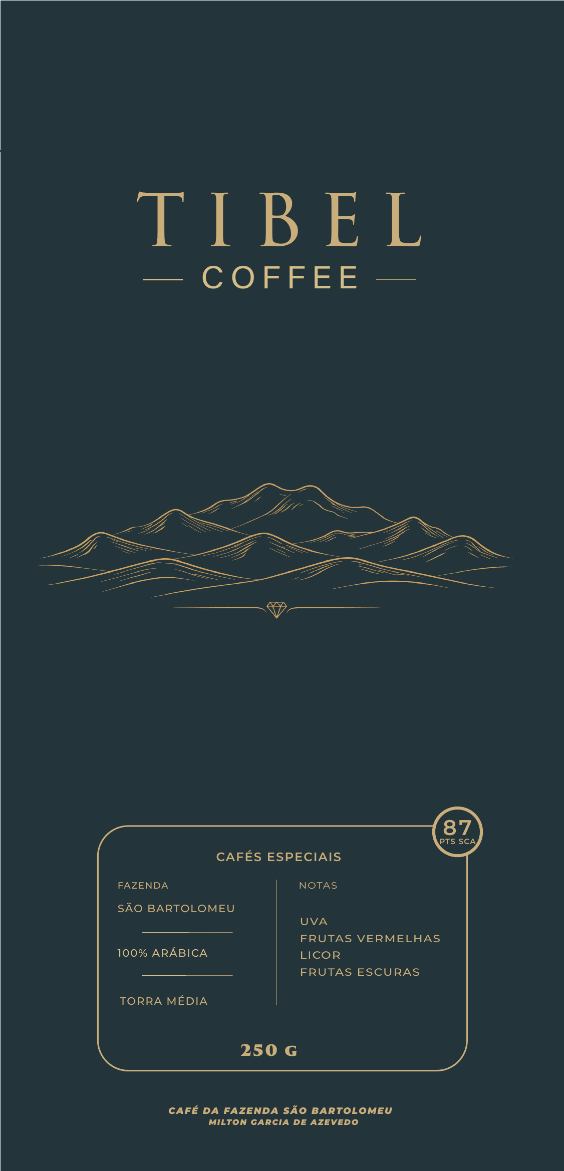 Embalagem azul Tibel Coffee